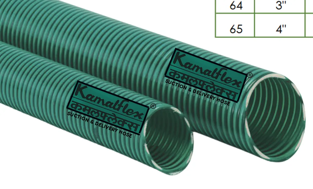 Green Kamalflex suction and delivery hose